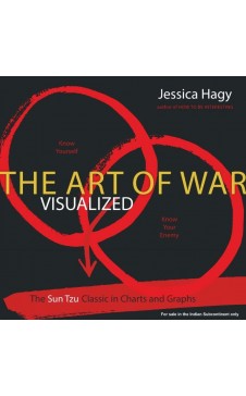 THE ART OF WAR VISUALIZED